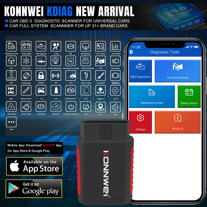 Konnwei KDIAG Full System Scan Tool