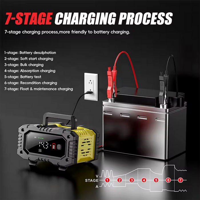 Foxsur FPT-100 Smart Battery Charger + Repair 12V/24V