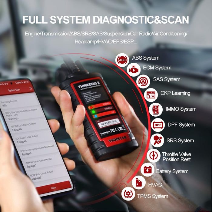 ThinkDiag 2 All Systems Pro Tool for Android/iOS